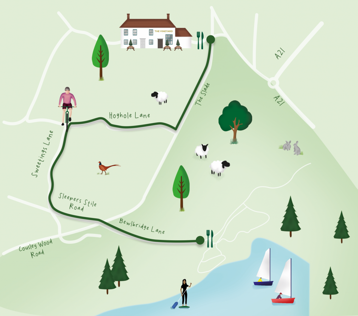 Countrybike bike hire near Bewl Water and Scotney Castle